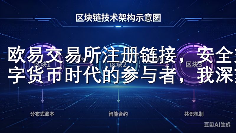 欧易交易所注册链接，安全交易引领数字货币潮流 作为一个数字货币时代的参与者，我深刻体会到安全交易的重要性。