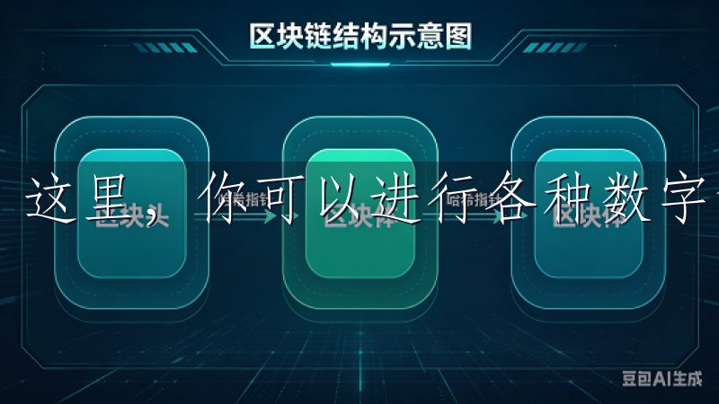 这里，你可以进行各种数字货币的买卖，非常便利。