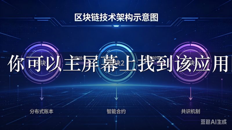 你可以主屏幕上找到该应用图标。